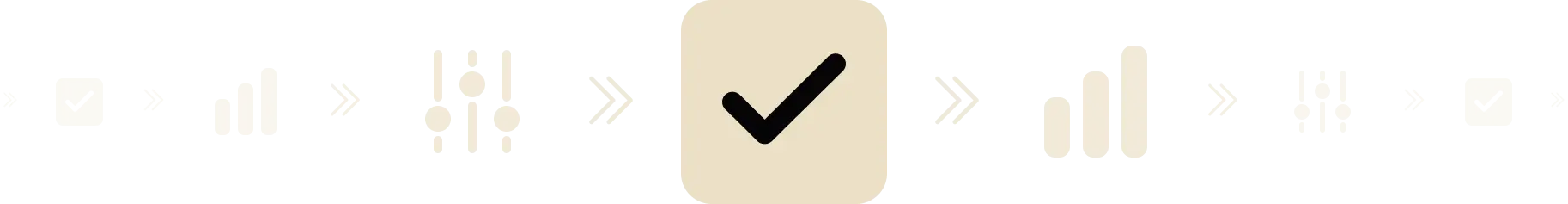 Railgun core loop: Plan, Tasks, Stats, Adjust, Repeat